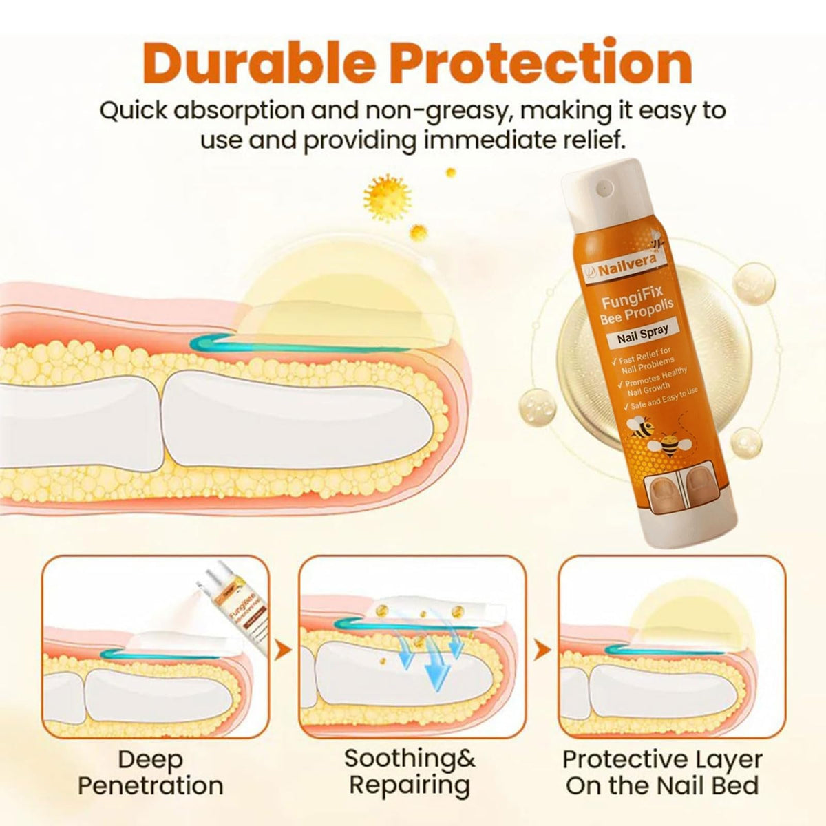 Nailvera Nail Fungal Treatment Spray, 2026 Best Nailvera Fungifix Bee Propolis & Bee Venom Nail Repair Spray, Antifungal Nail Fungus Treatment, Clear Nail Treatment for Toenail and Fingernail (2 Pcs)