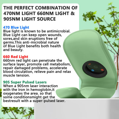 iKeener Nail Fungus Laser Treatment Device,Nail Laser Cleaning for Toenail Fingernails & Onychomycosis,Home Use Nail-Fungus Remover by 470nm Blue Light+660nm Red Light+905nm Infrared Light (Green)