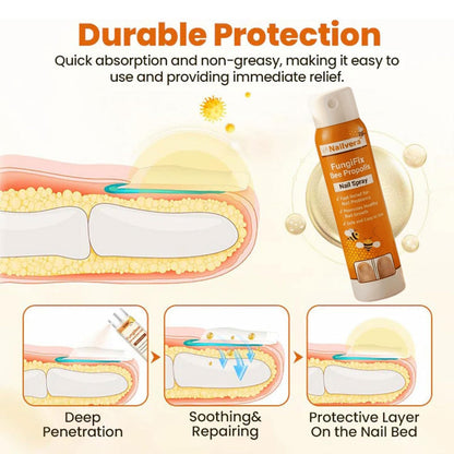 Nailvera Nail Fungal Treatment Spray, 2026 Best Nailvera Fungifix Bee Propolis & Bee Venom Nail Repair Spray, Antifungal Nail Fungus Treatment, Clear Nail Treatment for Toenail and Fingernail (2 Pcs)